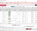 フリマ自動化ツール★猫の手　導入相談承ります 自分の販売方法でも使える？どのプランが合ってる？などご提案 イメージ2