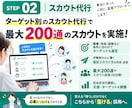 30日間【生活支援員・職業指導員】の採用代行します ｜障害福祉に強い！｜ジョブメドレーの求人改善＋スカウト代行 イメージ6