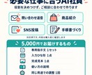 あなたの仕事に合わせたAI社員を作ります 個人事業主向け｜専用設定・完成見本・使い方をお届け イメージ2