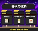 LINE公式にFAQのAI自動応答を導入します 営業時間外や接客中の問い合わせにAIが24時間一次対応 イメージ2