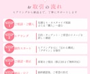 飲食店「グランドオープン告知バナー」します 新規オープンするイタリアンレストランのSNS広告用バナー イメージ3