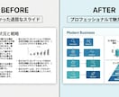 大手メーカー×コンサル！勝てる営業提案資料作ります 現場目線×コンサル流ロジックで、あなたの提案を「動く資料」へ イメージ2