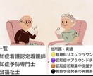 認定看護師‼️学生・新人Nsのレポート添削します 現役の認知症看護認定看護師が学生・新人Nsのお手伝いをします イメージ1