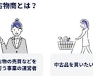 古物商┃専門行政書士が書類作成～申請を代行します 都内・神奈川エリア限定┃まるっとお任せしたい方向け イメージ2