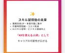経営者フリーランス向けGPTsの作り方教えます カスタマイズ可能！業務自動化GPTsを一緒に作ります イメージ4