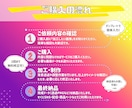 即日納品・商用利用可！背景透過・白抜きします ロゴ・商品写真・VTuber素材に！白抜き加工お任せください イメージ3