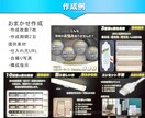 1枚￥１０００ECサイトのサムネイル画像作成します 修正回数無制限！メルカリ・ヤフショ・Amazon・楽天など イメージ6