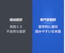 医学博士×薬剤師が医療系の英文を翻訳します 米大手紙の翻訳実績◎論文も自然な日本語に訳します イメージ3