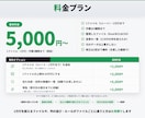 Excel・CSVの重複を消し表記ゆれを直します 元のデータはそのまま残し、直した所の一覧も付けます イメージ3