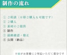 芸能関係者の方向け！プロフィールサイト制作します SNSだけでは伝えきれない魅力を、1つのプロフィールサイトに イメージ4