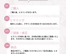 10名様限定でパッと目を引くWeb制作します バナー・SNS・広告など幅広く対応 イメージ2