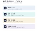 複数資料の違いと要確認点を1つに整理します 共通点・差分・不足情報を見比べやすくまとめます イメージ2