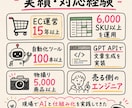 ThreadsのAI運用の始め方を整理します Threads発信×Claude Code活用個別にサポート イメージ8