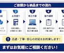 Excel VBAのエラー・不具合を修正します 動かないVBAを即対応で解決します イメージ5