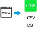 スクレイピング・自動化のプログラムを提供します 自分で作りたいけど取っ掛かりが欲しい方、すぐ作り始めたい方へ イメージ1