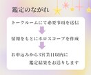 褒めて伸ばす｜子どもの才能・長所30個言語化します ｜出生ホロスコープで詳細鑑定｜ イメージ4