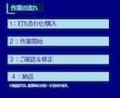 信頼度と専門性の高いエンタメな文章を書きます 信頼度＝集客力アップ！初めての人にオススメ！1記事から対応 イメージ5