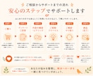 整体・リラクゼーション施術者の疑問に答えます 25年の現場経験から施術の迷いを一緒に整理 イメージ4
