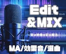 動画編集修行中！格安で動画編集いたします 音のプロが動画編集を修行中！予算がない方向け！ イメージ1