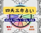 総合運鑑定：運命を解き明かし進むべき道を教えます 抽象的な占いは時間の無駄（ここは具体的な鑑定かつ質問無制限） イメージ1