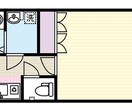 間取りの風水鑑定✨開運・幸せを呼ぶ部屋作りをします 1R・1K・1DK 対応◇あなたに合った方位で運気ＵＰ！ イメージ6