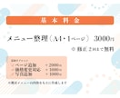 飲食店メニューを注文しやすく｜読みやすく改善します 値上げで崩れたメニューの整理にも対応しています。 イメージ5