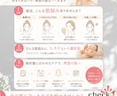 Canvaで伝わりやすいデザインをお作りします 図解・バナー・SNS画像など見やすく制作します イメージ3