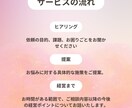 介護事業の起業サポ―トします 介護起業のお悩み・不安・どうしたらいいの❓に答えます！ イメージ2