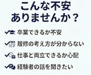 近大通信卒が通信制大学の学習相談にのります 卒業経験者が不安や履修の悩みを一緒に整理します イメージ2