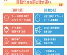 GASでスプレッドシートの作業を自動化します 繰り返し作業をゼロに。相談・見積もり無料 イメージ2