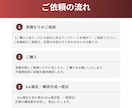丸投げOK！ブログ・SEO記事を10記事執筆します 最短2週間で納品｜検索上位につながる記事を提供いたします イメージ4