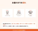 LPの直すべき箇所を5つ指摘します LP30本制作・粗利1.5倍の視点で｜2営業日・改善案つき イメージ4