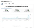 残5名❗️登録者1000人＆4000時間視聴します 5分前後の動画5本で収益化申請出来るまでお手伝いします イメージ2