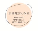 モニター価格！店舗運営で悩む方に最適解をお示します 結果を出し、現場を変え、部下を成長させるリーダーシップを開発 イメージ2