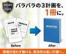 BCPを一本化！迷わず動ける「総合防災計画」ます 消防45年×行政5年。計画の乱立による現場の麻痺を解決！ イメージ1
