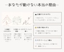 完璧主義を破壊！AIで副業0→1突破を伴走します 1日5分の極小タスクで「動けない呪い」を強制解除します！ イメージ2