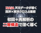 停滞の原因を、あなた専用の未来設計図で可視化します 感情ではなく構造で読む。未来を選ぶための解析。 イメージ1