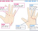 どんな悩みもOK！手相とタロットお悩み解決します お値段以上のボリュームで提供します。 イメージ2