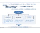 アンケート等の市場調査の相談に乗ります 【その市場調査、どうすればいいの？どこに依頼すればいいの？】 イメージ4