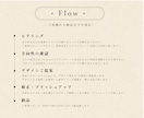 シンプルだけど目を惹く特別なロゴを作成します 世界観で魅せるブランドへ。初めてでも安心！丁寧に寄り添います イメージ9