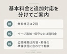 PRO認定！集客・採用のホームページを作成します 目的・必要なページから相談できる法人のホームページ制作 イメージ4