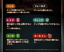 初心者の方へテキサスホールデムポーカー講習をします テキサスホールデムポーカーの基本的ルールやプレー方法の講習。 イメージ4