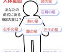 現在の魂のテーマをお伝え…算命学の視点でみます 生まれ持ってきた性質や宿命の観点からご自身をより知りたい方へ イメージ2
