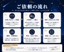 ショート動画をプロ品質で丁寧に編集します 制作実績500本以上｜イメージに合わせて丁寧に仕上げます イメージ4