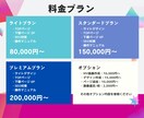 集客力UPのWordPress HPを制作します 高品質/おしゃれ/スタイリッシュ イメージ2