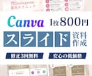 講座やセミナーに！スライド資料作成します デザイナーが分かりやすくスライドを仕上げます！ イメージ1
