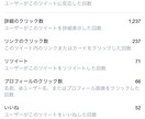 コンテスト限定！あなたの作品を拡散宣伝します 1件につき2ツイートお受け出来ます。コンテスト作品限定です。 イメージ1