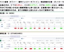 広告を元気にすると全く同じ広告でも成果が変わります 素晴らしい広告クリエイティブでも「気持ち」が原因で悪化？！― イメージ3