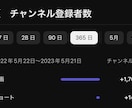 YouTube日本人登録者100人増やします youtube チャンネル 登録者 日本人 登録 収益化✅ イメージ2