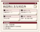 請求書・見積書のPDF生成を自動化します 顧客一覧から1テンプレートのPDFをまとめて生成 イメージ3